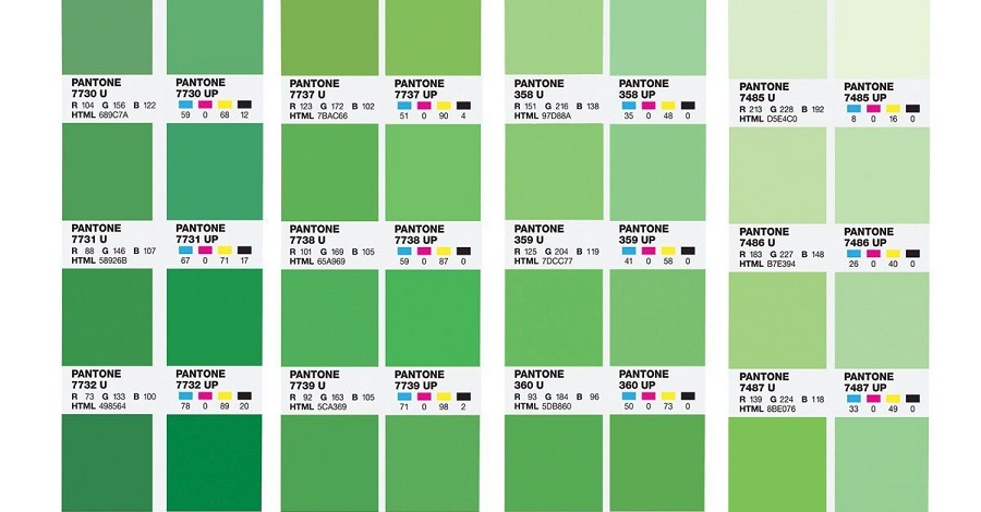 Jakie będą kolory roku 2020? Pantone uchyliło rąbka tajemnicy .get_the_title().