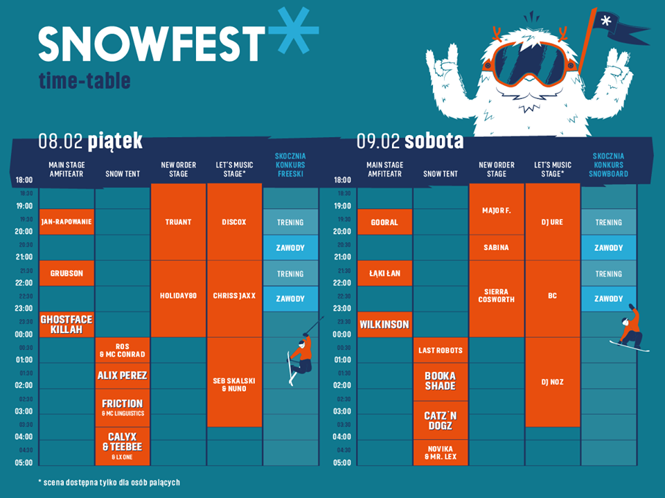 F5 SnowFest Festival startuje już dziś. Ten weekend należy do Szczyrku!