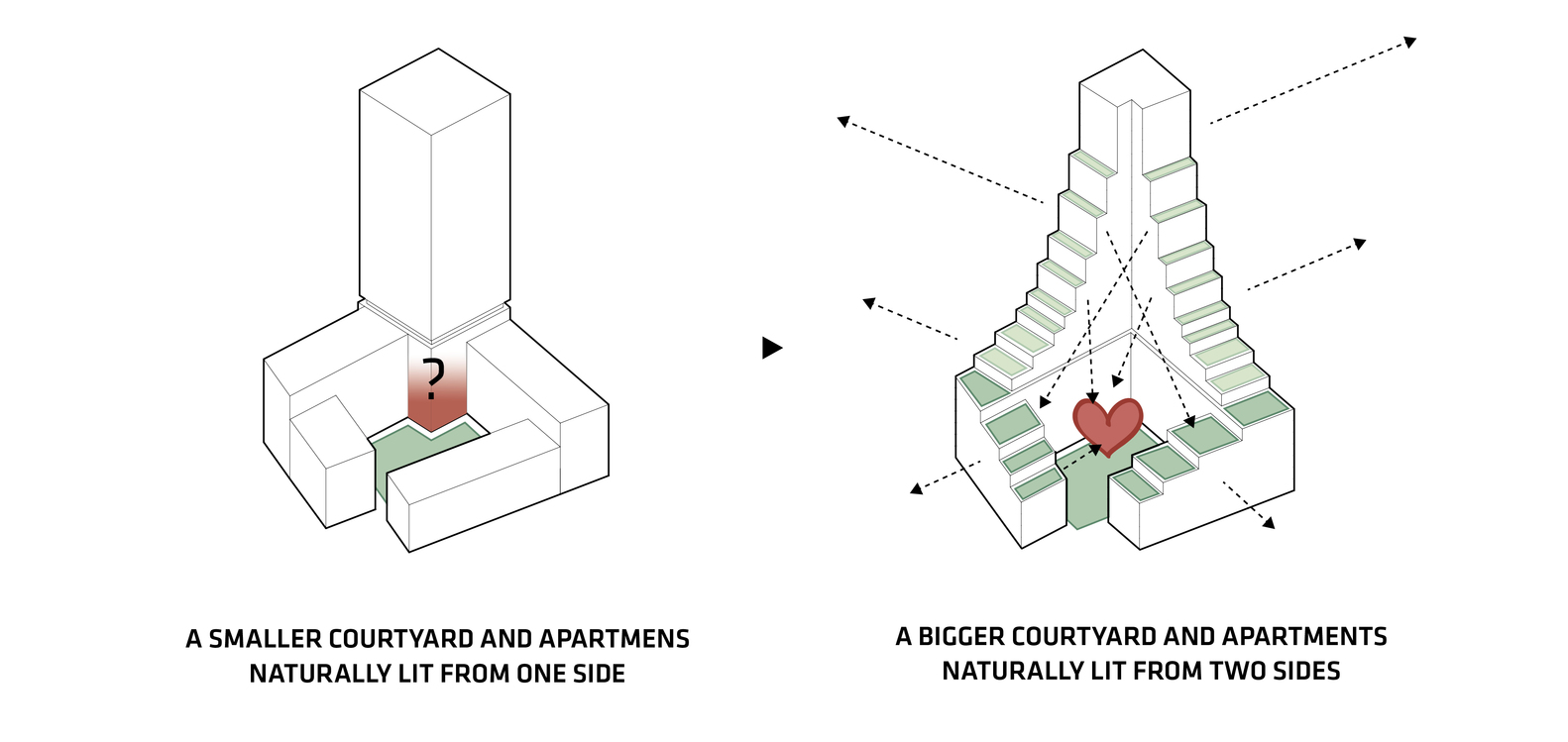 CPH Common House – pierwszy na świecie wieżowiec z recyklingu